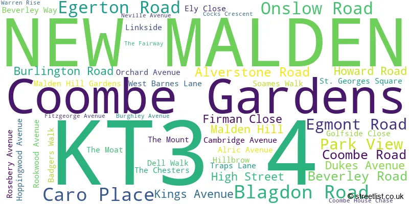 A word cloud for the KT3 4 postcode